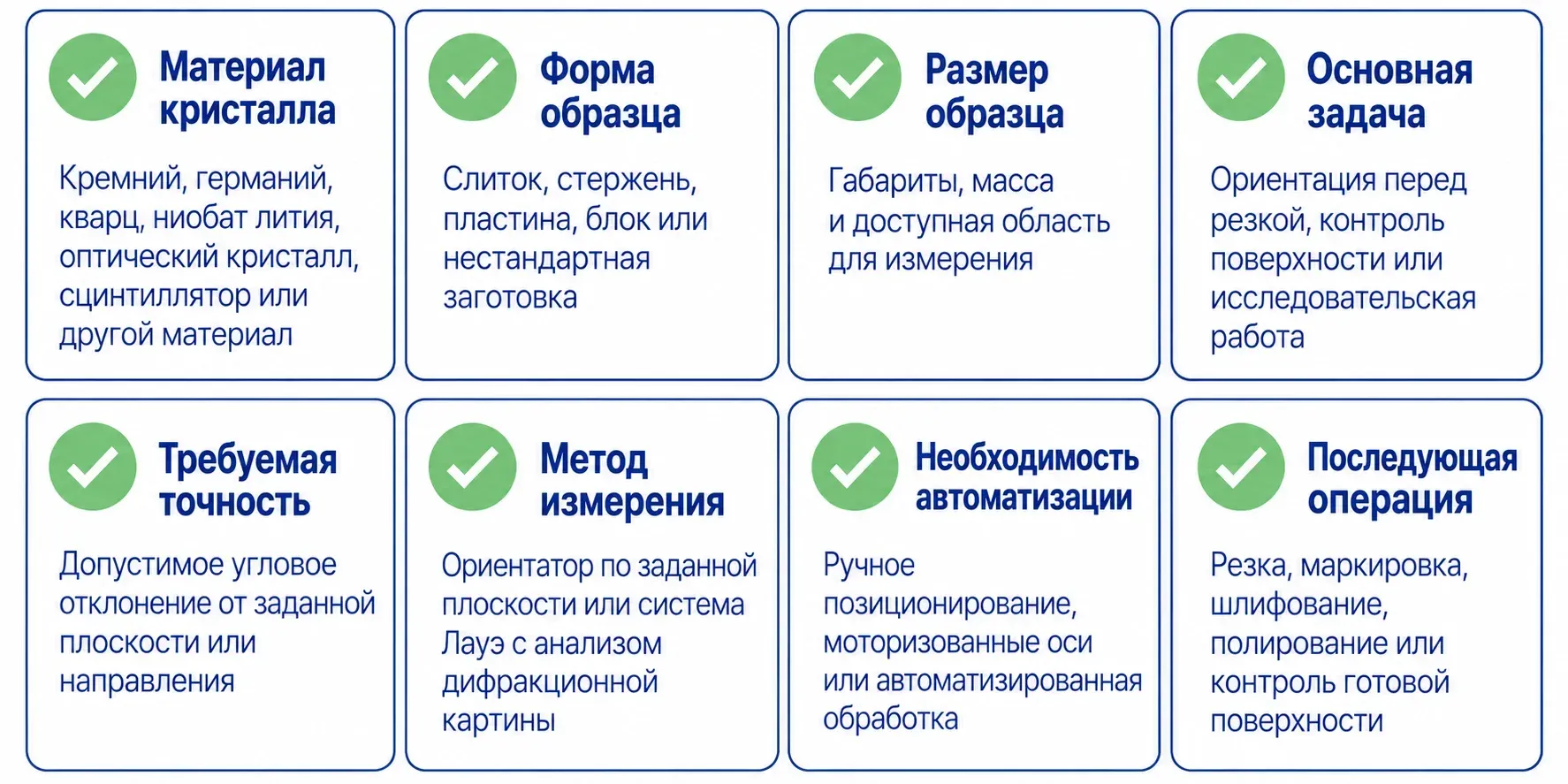 Чек-лист подбора оборудования для кристаллографической ориентации